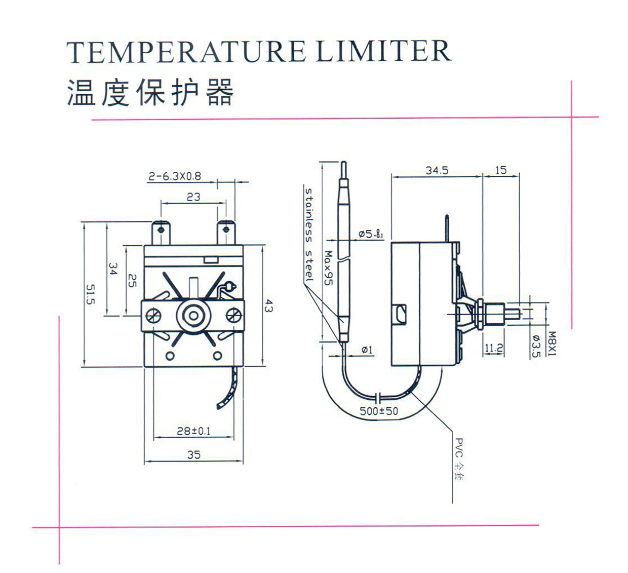 Drawing Image